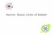 Atoms- Basic Units of Matter - Rosedale Union School District ·  · 2018-01-31• All matter is made of atoms. • Matter or ... • It is a very small particle that makes up all