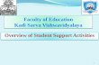 Faculty of Education Kadi Sarva Viswavidyalaya - …foeksv.org/syllabus/Student Support -.pdfEffective Resume Writing 27/01/16 Mr. Devang Mehta 192 2 Personality Development Programme