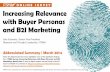 O N L I N E S U R V E Y Increasing Relevance with Buyer ... Relevance with Buyer Personas and B2I Marketing Julie Schwartz | Senior Vice President Research and Thought Leadership |