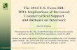 IFPRI DDA Implications of Increased Countercyclical ...gii.ncr.vt.edu/docs/Brussels_April_2015.pdf · DDA Implications of Increased Countercyclical Support ... (2014-2018 crop years)