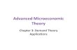 Advanced Microeconomic Theory - WordPress.com · Advanced Microeconomic Theory 2. Measuring the Welfare Effects of a Price Change Advanced Microeconomic Theory 3. Measuring the Welfare