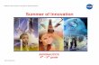 Summer of Innovation - NASA · Introduction. The goal of the NASA Summer of Innovation Aeronautics camp is to excite young minds and inspire student trainees toward future science,