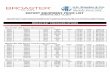 EXPORT EQUIPMENT PRICE LIST - HD Sheldon & Co. 2017 LPL - 072017.pdfEXPORT EQUIPMENT PRICE LIST EFFECTIVE JULY 14, 2017 BROASTER 1600 Electric SmartTouch Touch Screen Controllers BROASTER