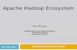 Apache Hadoop Ecosystem - LIAS (Lab · Apache Hadoop Ecosystem ... Apache Drill, Cloudera Impala. Thank you for Your Attention Q & A Apache Hadoop Ecosystem ENSMA …