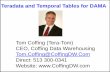 Tom Coffing (Tera-Tom) CEO, Coffing Data Warehousing … · hold this row Row AMP Numbers The PE takes the Primary Index of each row and runs it through a math formula and then looks
