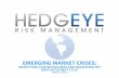 APRIL 23, 2013 - docs.hedgeye.comdocs.hedgeye.com/EMECrises_04.23.13.pdfemerging market crises: identifying, contextualizing and navigating key risks in the next cycle april 23, 2013