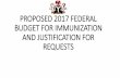 PROPOSED 2017 FEDERAL BUDGET FOR …€¦ · budget for immunization and justification for requests. ... required advocacy by nift/sif ... proposed 2017 federal budget for immunization