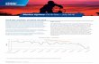 Market Update: Oil & Gas July 2015 - KPMG US LLP · The global M&A market in the oil and gas sector appears to ... Market Update: Oil & Gas ... • Total oil consumption is expected