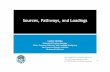 Sources, Pathways, and Loadings - Home | San Francisco ... · Sources, Pathways, and Loadings Lester McKee ... – 6712 ISCO –composite and discrete sample collection ... Manual