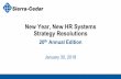 New Year, New HR Systems Strategy Resolutions · ⁃ Employee engagement ⁃ Workforce readiness ... Satisfaction Improve nnovation ... Role Security, Defining Team