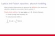Laplace and Poisson equations: physical modellingljk.imag.fr/membres/Eric.Blayo/PDE-course/slides-chapter3.pdf · Laplace and Poisson equations: physical modelling ... Laplace and