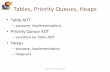 Tables, Priority Queues, Heaps - KU ITTCkulkarni/teaching/EECS268/slides/chap11.pdfTables, Priority Queues, Heaps •Table ADT ... Keyed Base Class • Create base class for ... Figure