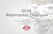 2016 Aftermarket Overview - memafsg.com Aftermarket... · 2016 Aftermarket Overview ... Source: DIFM Outlook 2025, IMR Inc., 2016 AASA Replacement Rates Report . ... • + 4 points