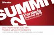 Best Practices for IaaS with Parallels Virtuozzo …download.parallels.com/summit/2012/presentations/Lowell...- 150 new Service Providers in 2011 Parallels Virtuozzo Containers Virtual