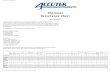 Chemical Resistance Chart - Accutek Packaging … Resistance Chart Chemical Resistance Data ... Polypropylene - Satisfactory to ... The ratings for these materials are based upon the