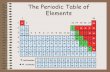 The Periodic Tablepiperpages.wikispaces.com/file/view/The Periodic Table of the... · The Periodic Table of Elements 118 Uuo 117 Uus 116 Uuh ... •Although Mendeleev’s Periodic