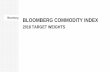 2018 TARGET WEIGHTS - Bloomberg Professional … TO COMPUTE 2018 TARGET WEIGHTS Calculate ICIP Scores and Filter Commodities with Low ICIP Scores FIA Volume Data World Production Data