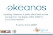 Unveiling ~okeanos: A public cloud IaaS service coming ... · Why Google Ganeti? No need to reinvent the wheel Scalable, proven software infrastructure Built with reliability and