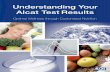 Understanding Your Alcat Test Your Alcat Test Results Optimal Wellness through Customized Nutrition. Why is it important to have the Alcat test? Today in the industrialized world,
