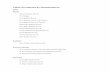 Table of Contents by Denomination - Penn State Berksberks.psu.edu/sites/default/files/campus/ReligiousGuide.pdfTable of Contents by Denomination Bahai Baptist ... First Baptist Church