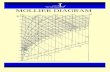 MOLLIER DIAGRAM - procesosbio - homeprocesosbio.wikispaces.com/file/view/MOLLIER DIAGRAM.pdf/352716… · Adding Steam or Water (liquid) Psychrometric Chart The psychrometric chart