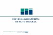 CDFI Collaborations: Keys to Success · Conduct additional research CDFI Collaborations: ... Sections II through V provide our research methodology, ... loan funds, banks, ...