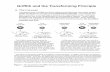 Griffith and the Transforming Principle - NDSUmcclean/plsc411/DNA replication... · Griffith and the Transforming Principle A. ... This figure describes the general features of B
