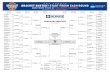 201 NCAA BRACKET · 2018 NCAA BRACKET All Times Eastern US Round 1 March 15-16 Round 2 March 17-18 Sweet 16 March 22-23 Elite Eight March 24-25 Final Four March 31 Final Four
