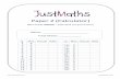 Paper 2 (Calculator) - Just Mathsjustmaths.co.uk/wp-content/uploads/2015/06/Best-Guess-Paper-2-Ed... · Paper 2 (Calculator) BEST GUESS HIGHER – JUNE 2015 (no ... The number 1104