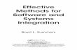 Effective Methods for Software and Systems … • Effective Methods for Software and Systems Integration 1.4 Software requIrementS Defined and documented software requirements provide