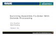 Surviving Assemble-To-Order with Outside Processing2008-4-30 · Surviving Assemble-To-Order With Outside Processing ... – Manages Opnext’s Oracle EBS 11i system ... WIP request