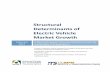 Structural Determinants of Electric Vehicle Market Growth · Structural Determinants of Electric Vehicle Market Growth A National Center for Sustainable Transportation Research Report