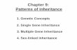 Chapter 9: Patterns of Inheritance Chapter 9.pdf · Chapter 9: Patterns of Inheritance 3. Multiple Gene Inheritance 2. Single Gene Inheritance 4. Sex-linked Inheritance 1. Genetic
