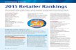 TOP 50 PROPANE RETAILERS 2015 Retailer Rankings 50 Propane Retailers RANK RETAILER HEADQUARTERS 2014 GALLONS 1 AmeriGas Propane King of Prussia, Pa. 1,275,600,000 2 Ferrellgas Overland