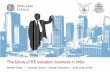 The future of RE valuation business in India - bcasonline.org future... · The future of RE valuation business in India. ... Start of Swatch phenomenon Post 2000 ... the framework