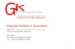 Enterprise Portfolio vs. Governance - ACS SA Branch …sa.acs.org.au/.../images/8/83/Enterprise_portfolio_vs_governance.pdf · Enterprise Portfolio vs. Governance 1 ... – Proactive
