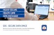 HIGHLYSECURE HEALTHCARE DATA EXCHANGE Secure Data Space - Product... · The standard backend for simple and secure file exchange. SDS -SECURE DATA SPACE ... Sync Client Mobile Apps.