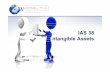 IAS 38 Intangible Assets - W.consultingdownload2.wconsulting.co.za/downloads/saica/week1/ias38/work.pdf · Definition An intangible asset is an identifiable non-monetary asset without