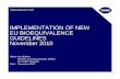 IMPLEMENTATION OF NEW EU BIOEQUIVALENCE ... public health IMPLEMENTATION OF NEW EU BIOEQUIVALENCE GUIDELINES November 2010 Name: Ian Hudson Director, Licensing Division, MHRA UK CHMP