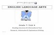 ENGLISH LANGUAGE ARTS - paterson.k12.nj.us arts/Curriculum...grade English Language Arts course and instruction will lay the ... Establishing metacognitive reflection & articulation