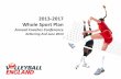 2013-2017 Whole Sport Plan - Volleyball Englandmedia/docs/WSP13-17 Annual... · 2013-2017 Whole Sport Plan ... •Expert based governance with ‘best in class ... 10-12 players with