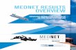 MEDNET RESULTS OVERVIEW - port-authority-zadar.hr · mednet results overview towards seamless logistics in the mediterranean mednet pr oj ect