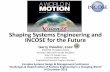 Shaping Systems Engineering and INCOSE for the Future · Shaping Systems Engineering and INCOSE for the Future ... –Agile, adaptable, and ... Most systems are part of a SoS and