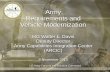 Army Requirements and Vehicle Modernization ·  · 2017-05-19Army Requirements and Vehicle Modernization MG Walter L. Davis ... Concept Operating Concepts Functional Concepts Capstone