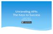 Unraveling APA: The Keys to Success - Library citation style was designed to advance scholarship by developing rigorous standards for scientific communication. The APA rules or “style