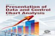 Presentation of Data and Control Chart Analysis … · This ASTM Manual on Presentation of Data and Control Chart Analysis is the ... committee on Statistical Quality Control, ...