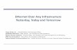 Ethernet Over Any Infrastructure Today and Tomorro preference TDM Traffic Page 5 ... Ethernet over Any Infrastructure Yesterday,y, ... Ethernet over WDM ...