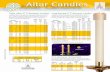 Table Altar 51% Beeswax Candles Long Burning 51% Beeswax ... Sheet 2015-16 US.pdf · Master Set for Congregation of 250 81205001 74.20 set ... Church Advent Candle Sets These long
