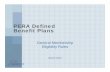 PERA Defined Benefit PlansCB6D4845-437C-4F52-969E-51305385F40B...PERA Defined Benefit Plans General Membership Eligibility Rules March 2012 March 2012