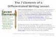 The 7 Elements of a Differentiated Writing Lessoncorbettharrison.com/documents/7Elements/7Elements... ·  · 2016-04-09workshop: The Seven Elements of a Differentiated Writing Lesson.